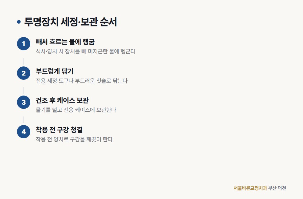 투명장치 세정·보관 순서 도해