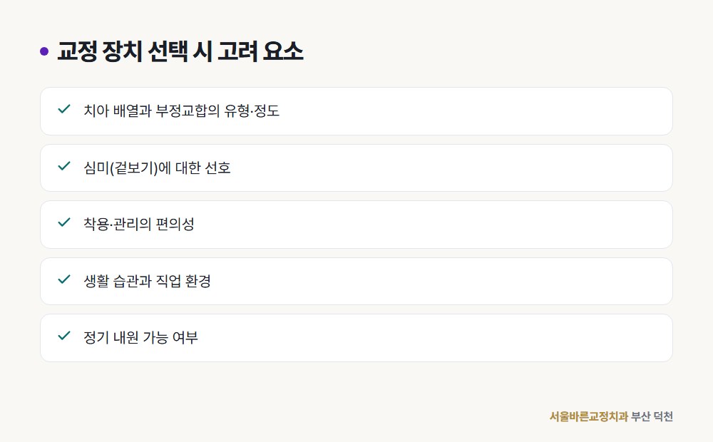 교정 장치 선택 시 고려 요소 도해