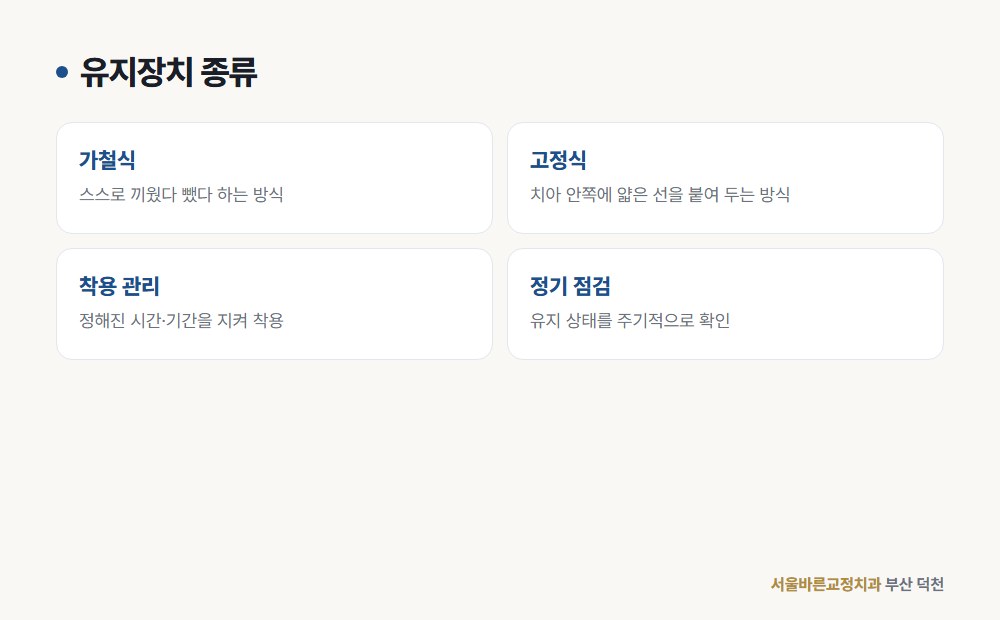 유지장치 종류 도해