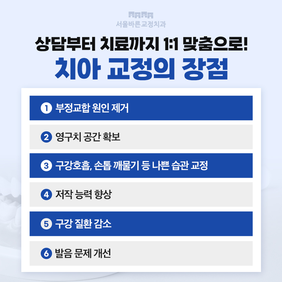서울바른교정치과 초진 상담에서 진행되는 검사와 설명 순서 — 서울바른교정치과 부산점